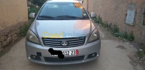 Great wael C30volex 2012 Expression