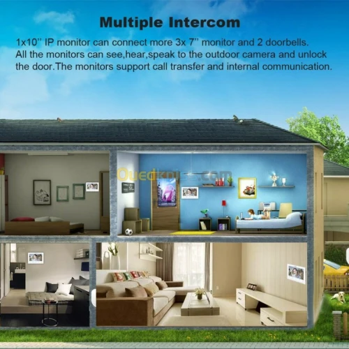 Visiophone Connecté TMEZON 