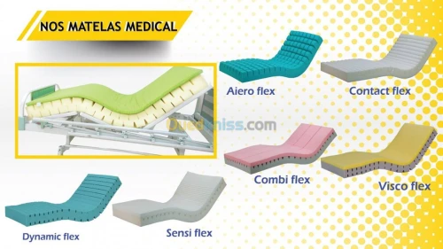 Fabrication de literie صناعة الافرشه و