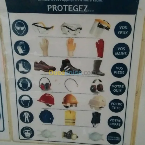 Travaux  Bâtiment Général 