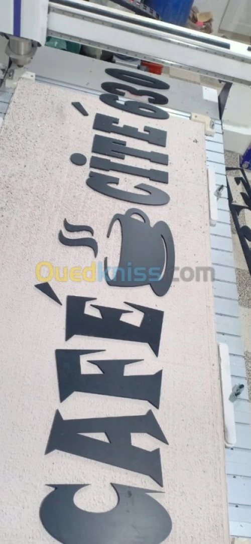 Découpage Forex