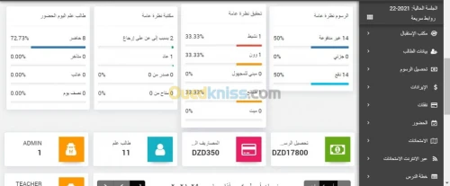 برنامج ادارة المؤسسات التعليمية