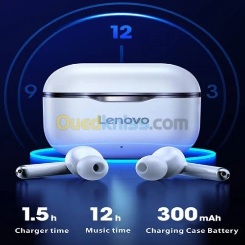 Écouteur Lenovo livepods Lp1