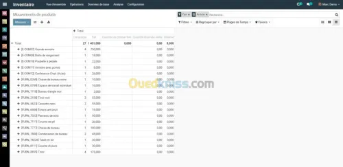 ERP Odoo