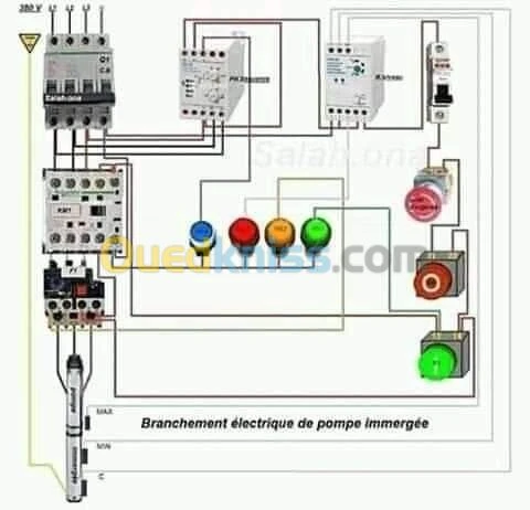 Tout type des travaux d'électricité