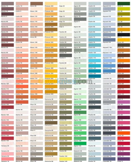 peinture et décoration maison