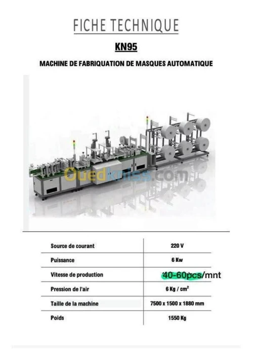 MACHINE FABRIC BAVETTE KN95 -AUTOMATIQ