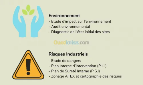 Bureau d'études en environnement