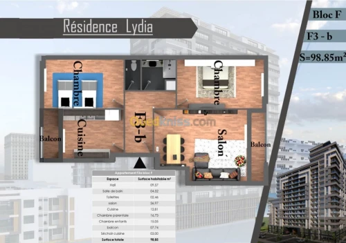 Vente Appartement F3 Oran Oran