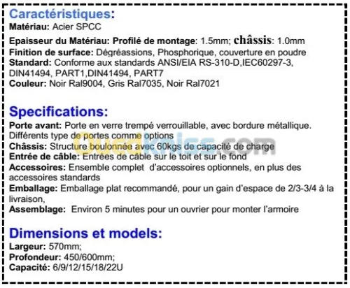 Armoire Murale – DEMONTEE