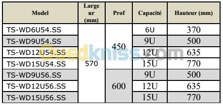 Armoire Murale – DEMONTEE