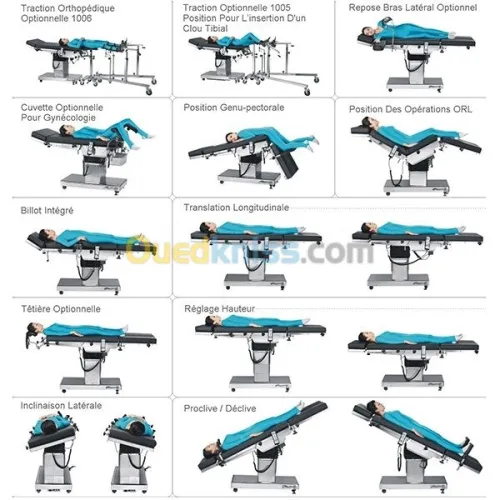 TABLE D’OPÉRATION DE CHIRURGIE ELECTRI