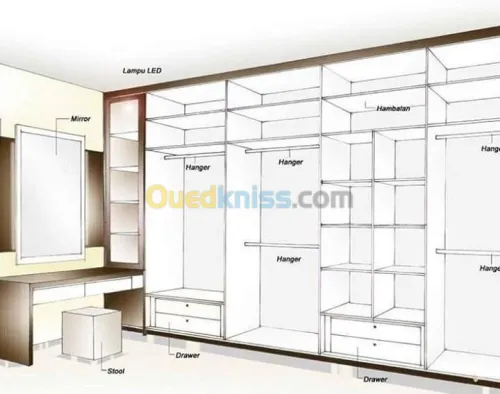 Dressing sur messure