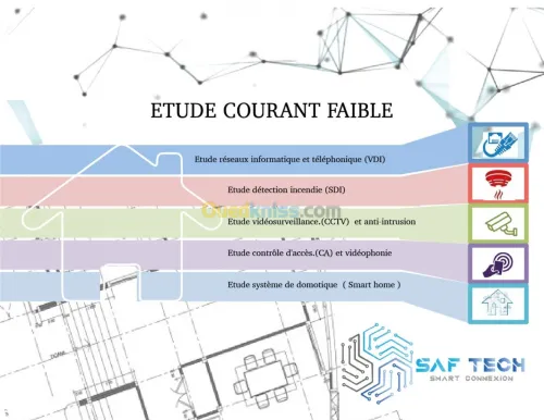 INSTALLATION COURANT FAIBLE