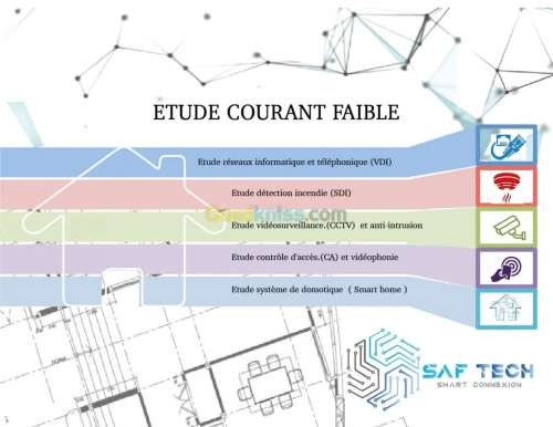 ETUDE ET INSTALLATION COURANT FAIBLE