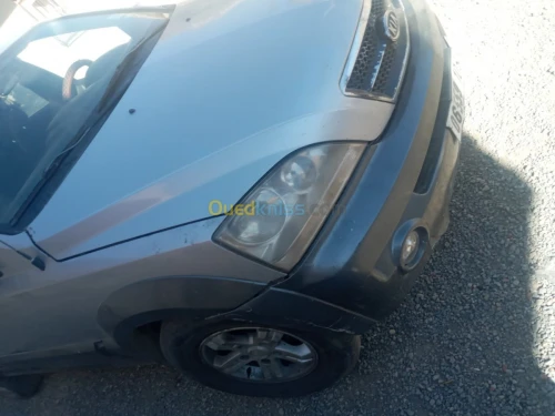Kia Sorento 2005 Extréme 