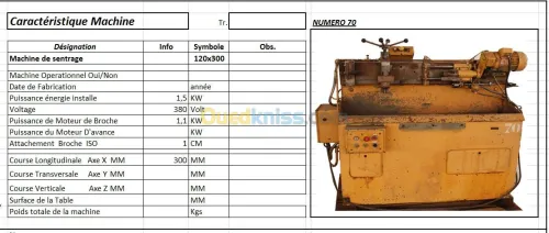 Fabrication
