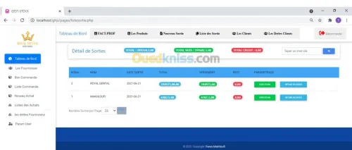 Gestion de Stock