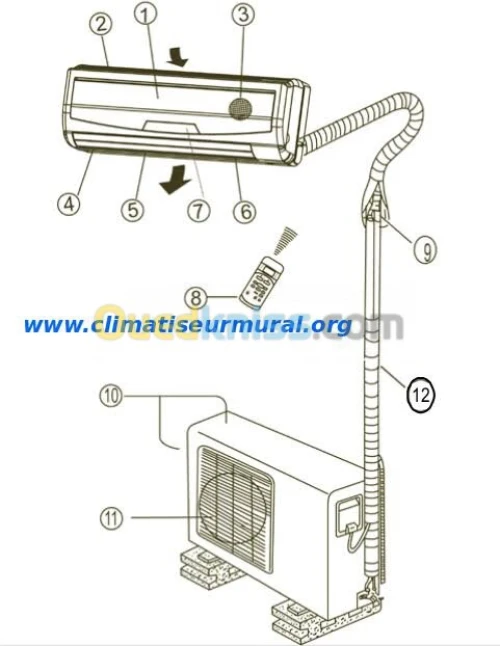 Rèparation montage est démontage clim