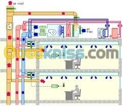 INS/MAINTENANCE CHAMBRE FROIDE