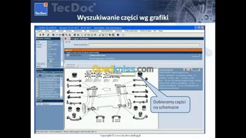 TECDOC 4Q 2018+DIALOGYS 2018+AUTRES