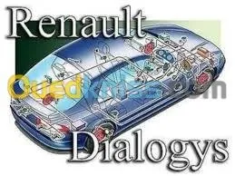 TECDOC 4Q 2018+DIALOGYS 2018+AUTRES