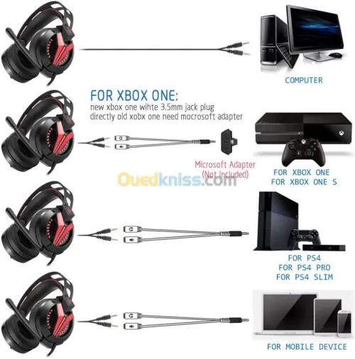 Casque gamer onikuma K180 pro 