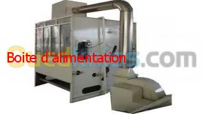 Production De Coton A Aiguille