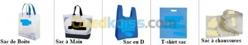 Fabrication Des Sacs Biodegradable