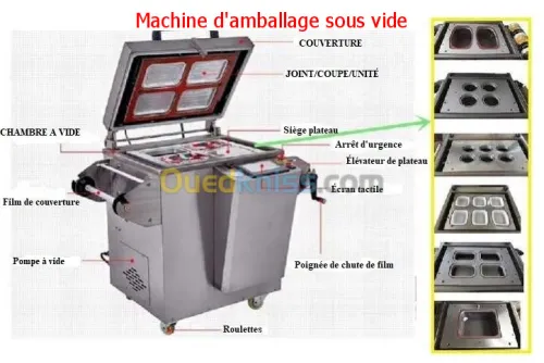 Machine d'emballage sous vide