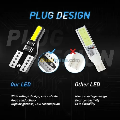 Ampoules LED de qualité 