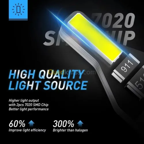 Ampoules LED de qualité 