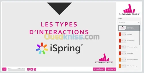 Création des modules e-learning