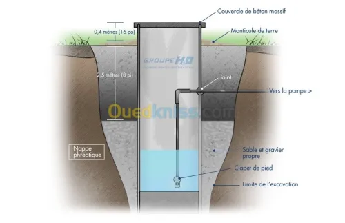 puits d'eau