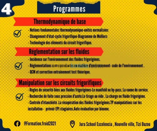 Manipulation des Fluides Frigorigènes 