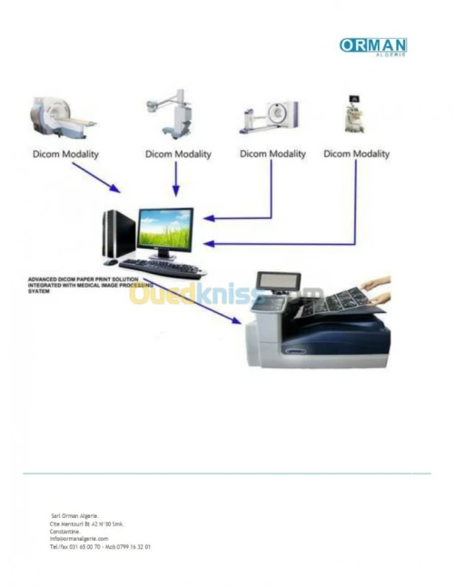 Print  Impression Papier Radiologie