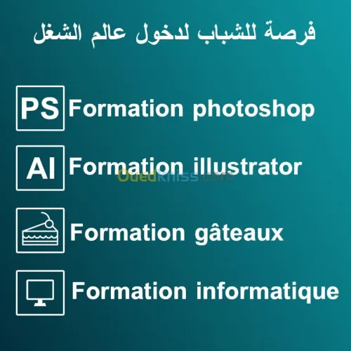 formation