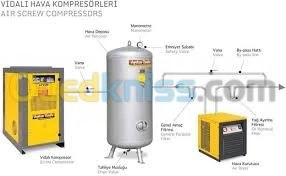 Fabrication des Compresseur d'air Aykom