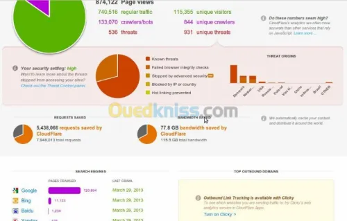 un site web de files hosting 