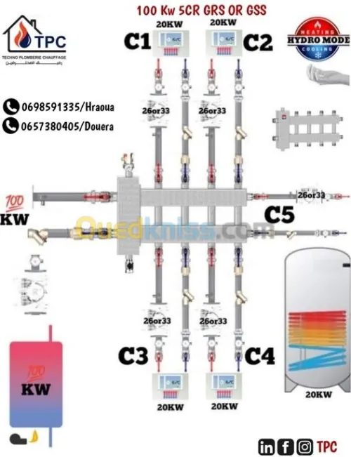 Collecteur hydrolique HYDRO MODE 