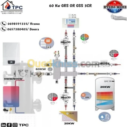 Collecteur hydrolique HYDRO MODE 