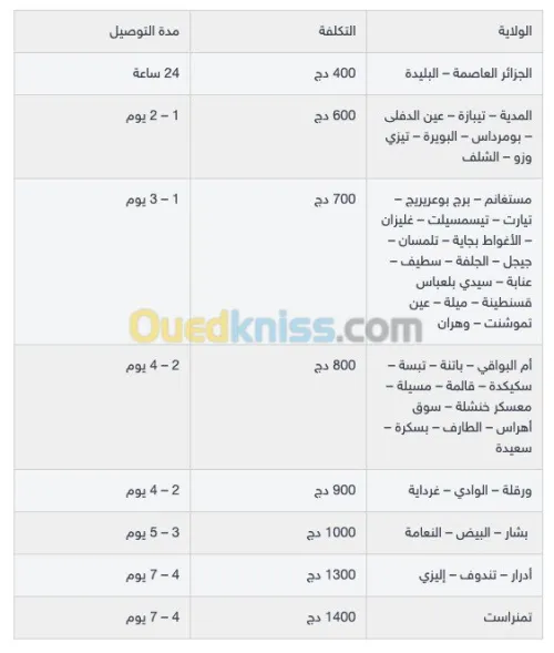 جهاز العرض على الحائط فائق الجودة