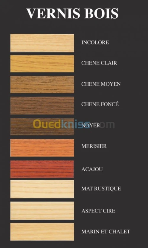 Fournitures et pose monocouch peinture