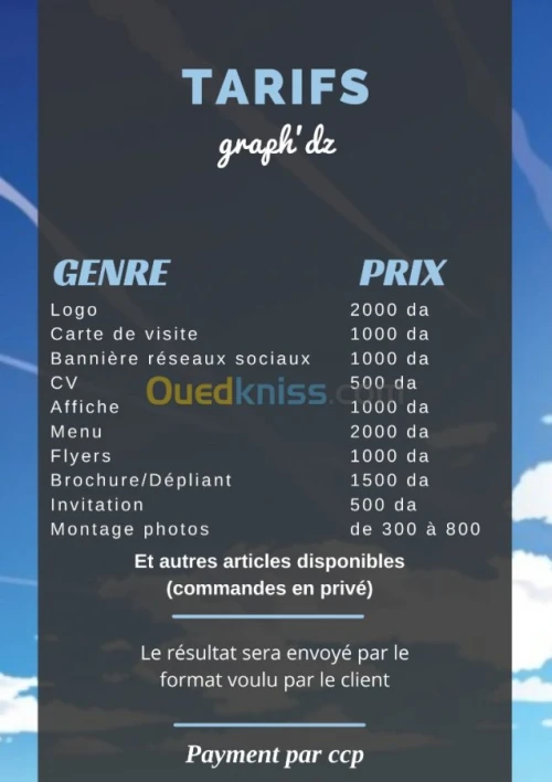 Graphisme - création d'identitée visue