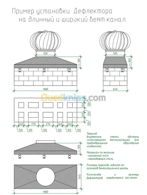 Exctracteur d'air roof turbine