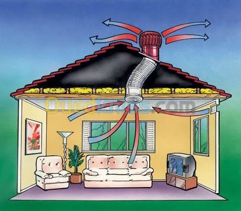 Exctracteur d'air roof turbine