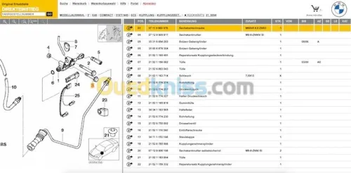 Partslink24 online prix choc