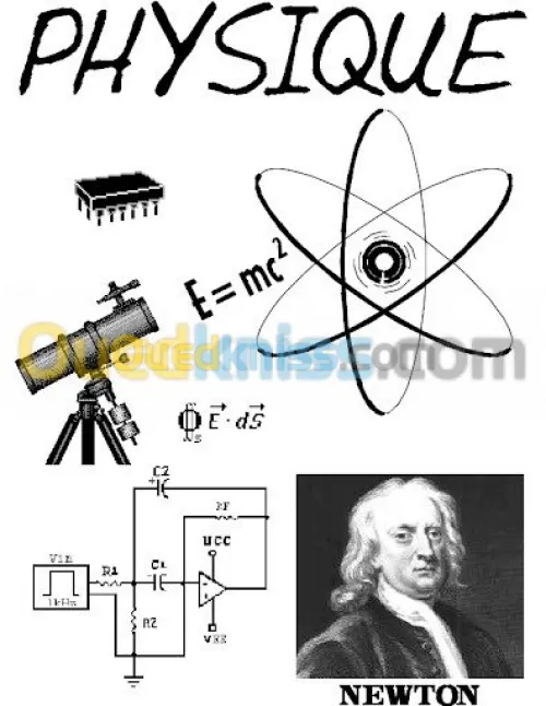 Cours de soutien Physique