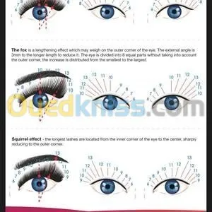 Pose extension des cils 