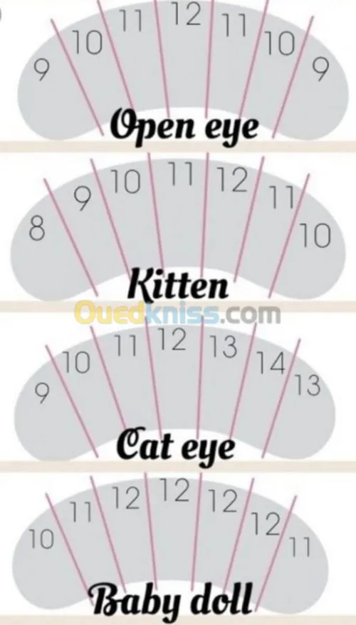 Pose extension des cils 